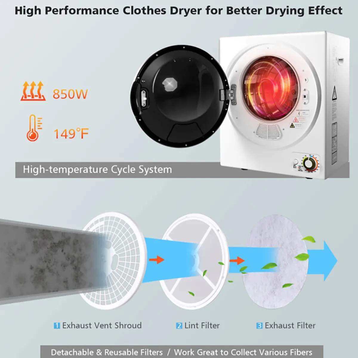 GoPlus (Costway) 1.5 Cu. Ft. Compact Electric Clothes Dryer
