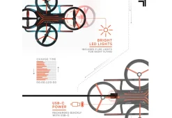 Odyssey Toys Aero Stunt Drone by Sharper Image