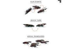 Odyssey Toys Aero Stunt Drone by Sharper Image