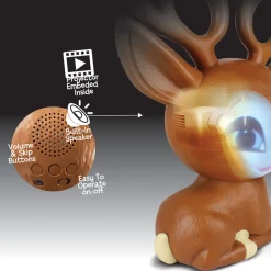 Mindscope Products Inc. Animated Talking Reindeer