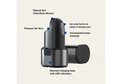 VLC Distribution Co. Arcwave Ion Pleasure Air Stimulator
