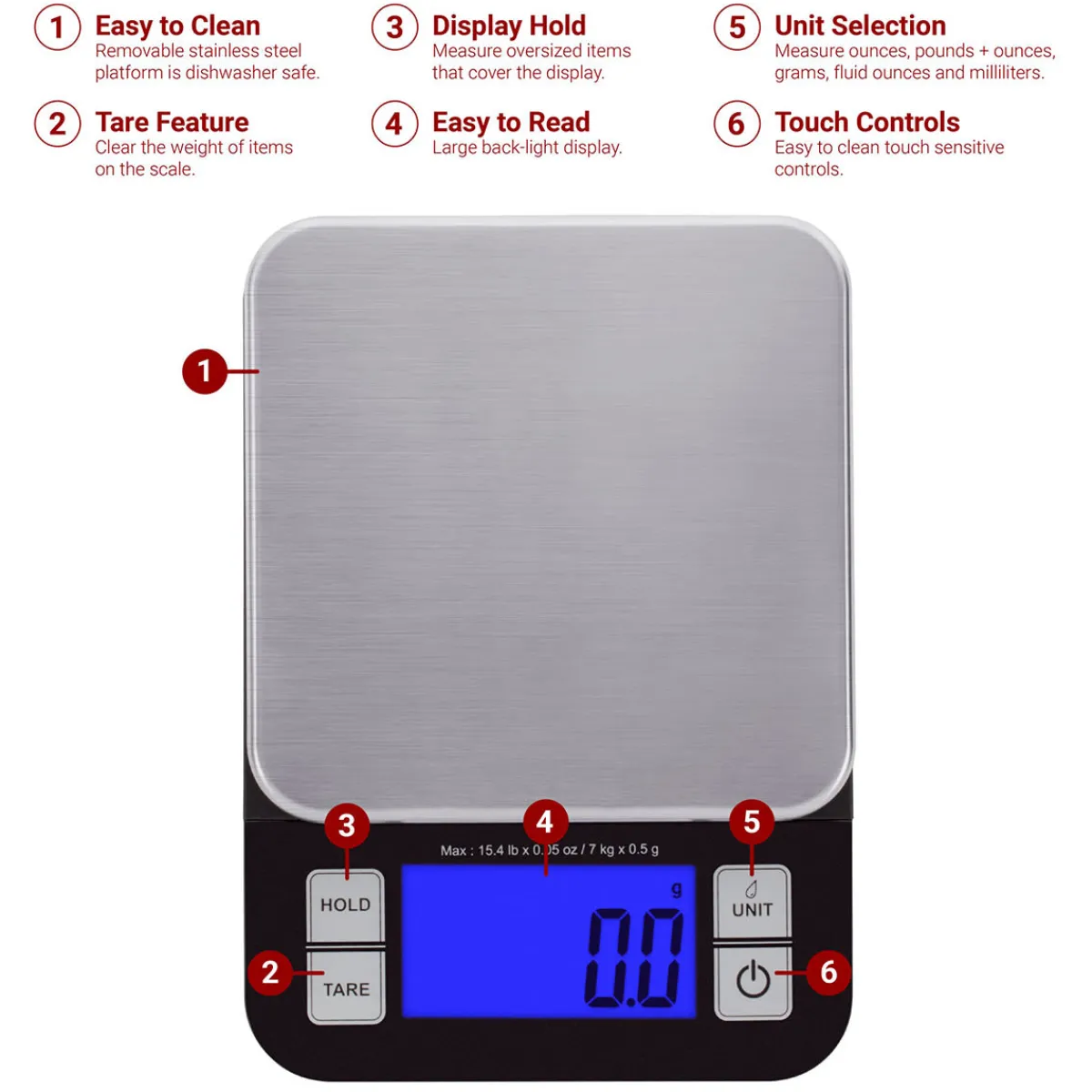 Bibas Wholesale And Retail Inc Bath and Kitchen Scale Bundle