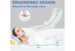 Teleshop Inc. Bathtub Pillow Mat