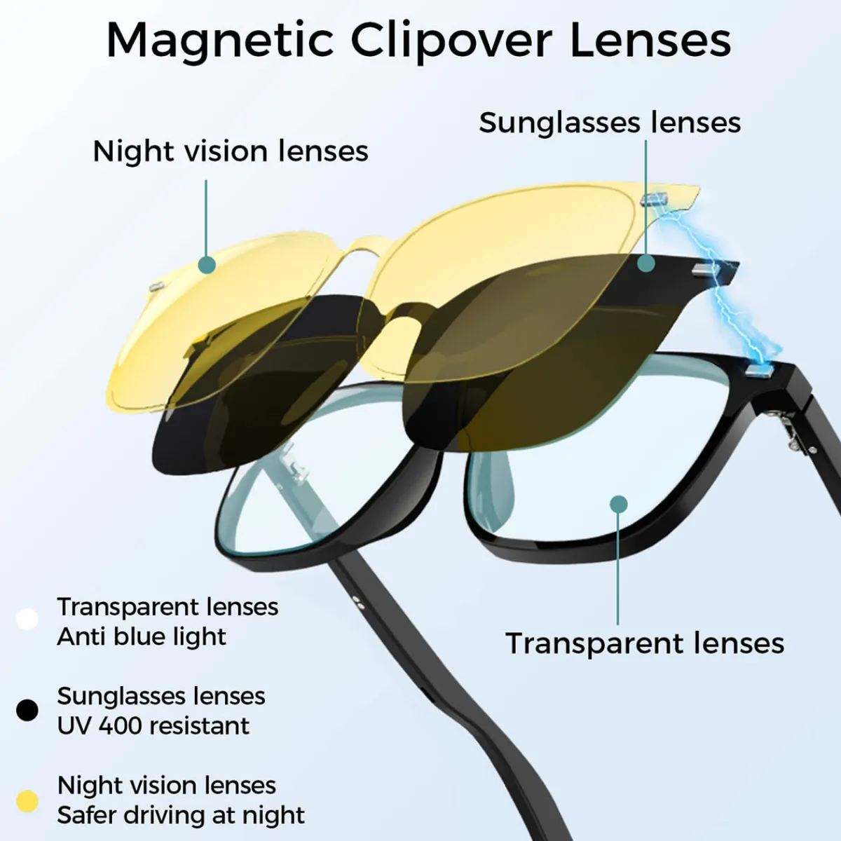 OUTDOOR TECHNOLOGY INC. Bluetooth Smart Glasses with Detachable Lenses