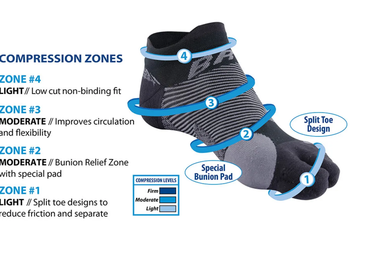 ING Source Bunion Relief Socks (2 Pairs)