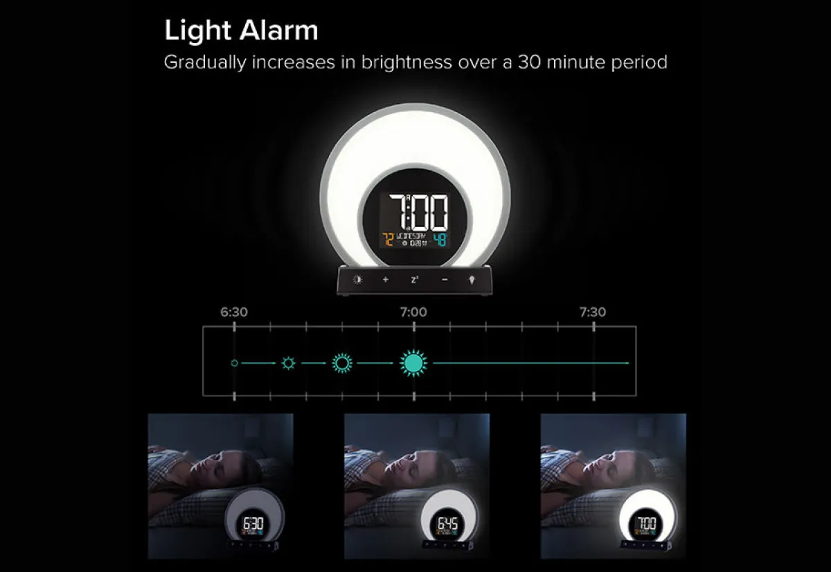 MI - SHENZHEN CAROLX TECHNOLOGY.,LTD Circadian Rhythm Clock