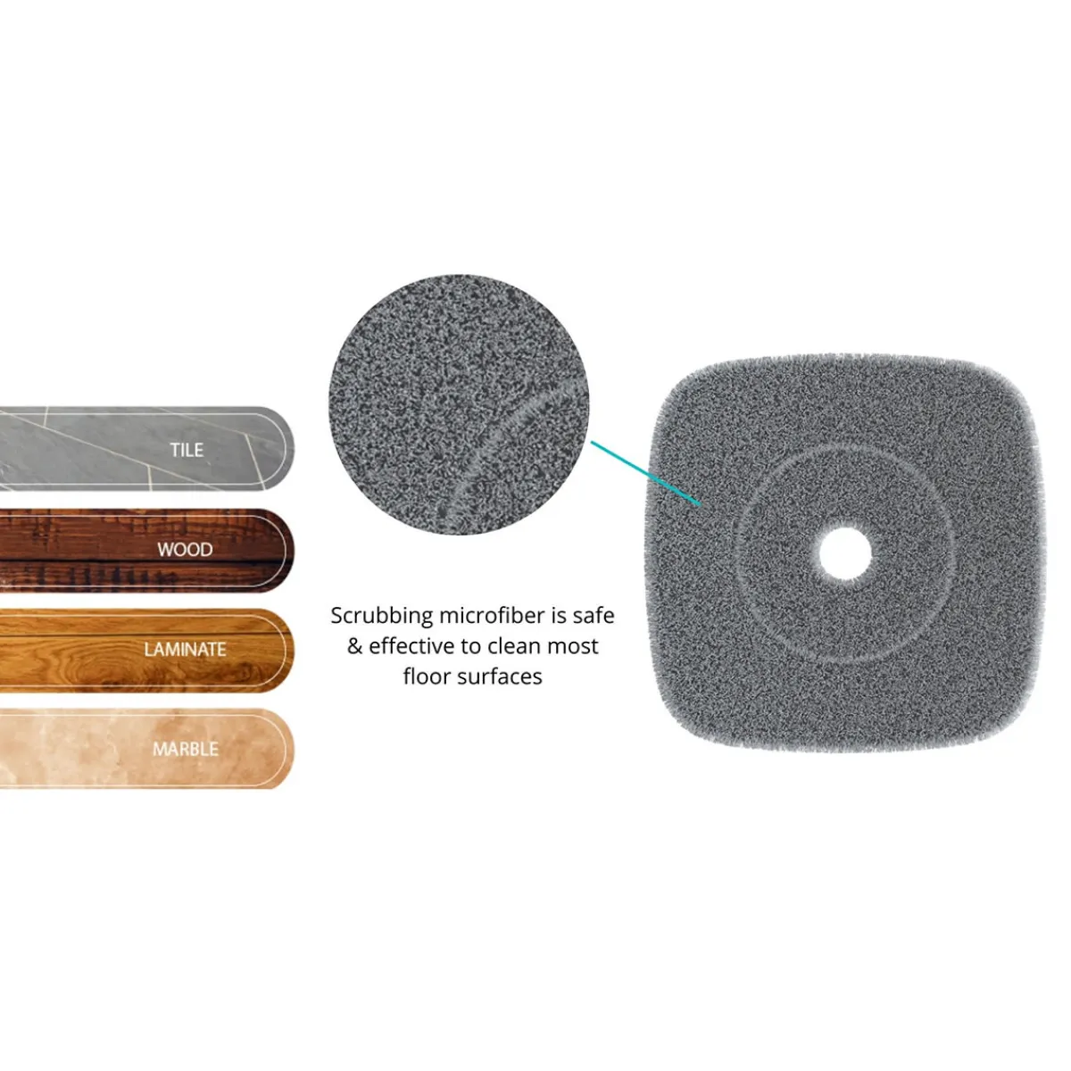 Ewbank LLC Clean Water Mop System