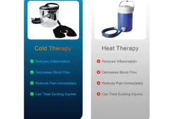 Viatek Consumer Products Group Cold Water Therapy Machine