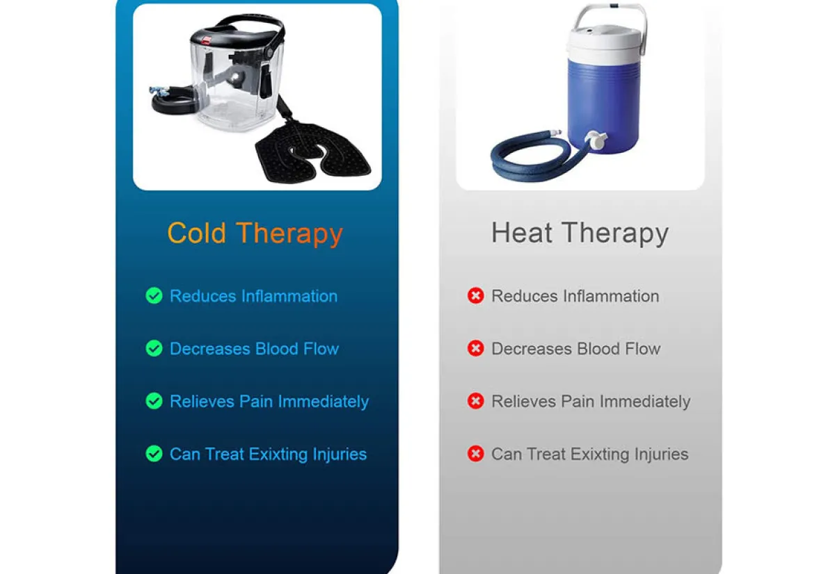 Viatek Consumer Products Group Cold Water Therapy Machine
