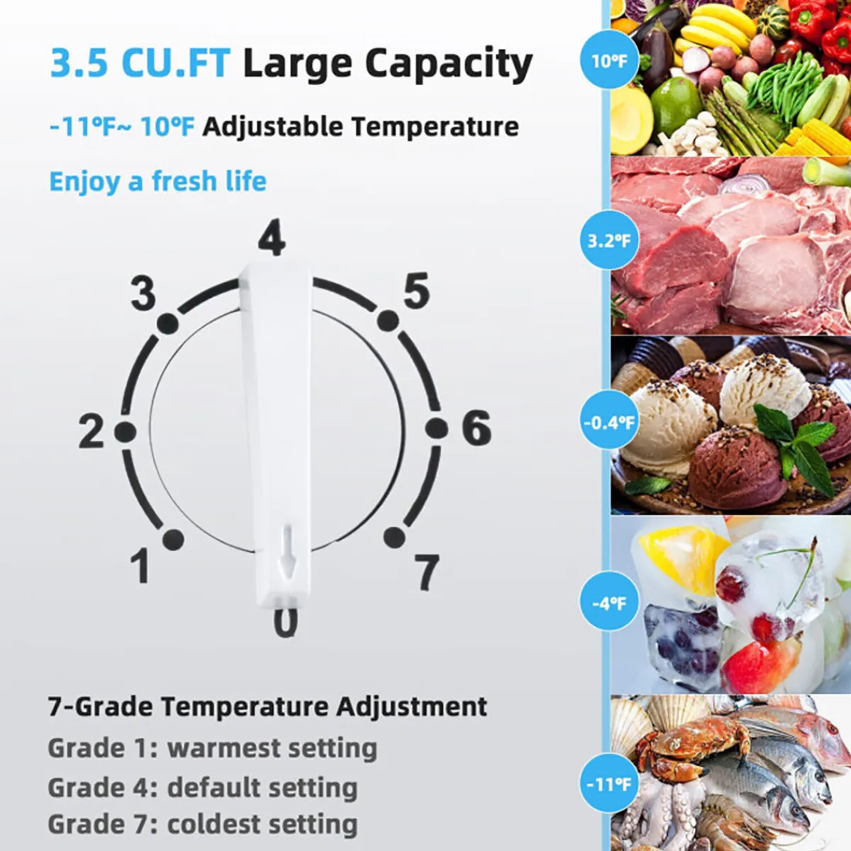 Sharper Image Compact Chest Freezer with Removable Storage Basket