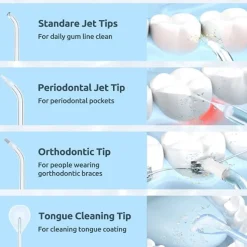 Teleshop Inc. Cordless Water Flosser