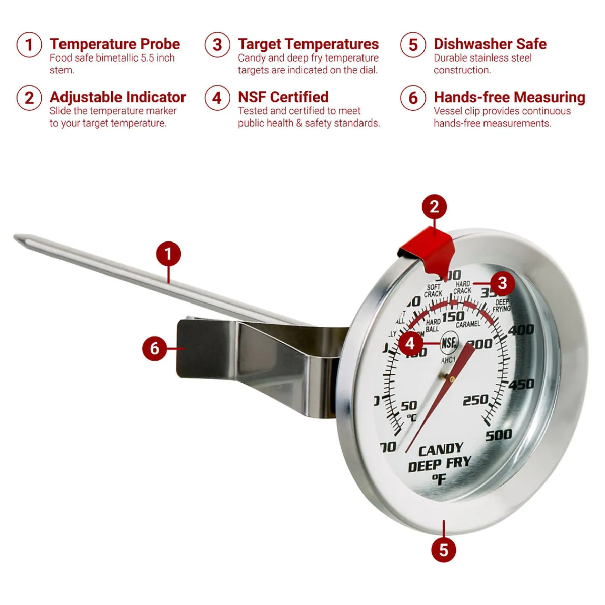 BH Home Good LLC Digital Thermometer and Deep Fry Thermometer Set
