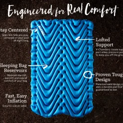 Rightline Gear Double V Sleeping Pad