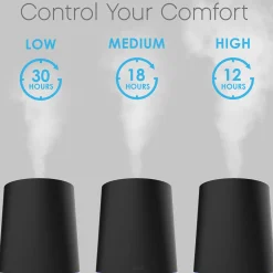 Unilution, Inc. Easy Top-Fill Humidifier