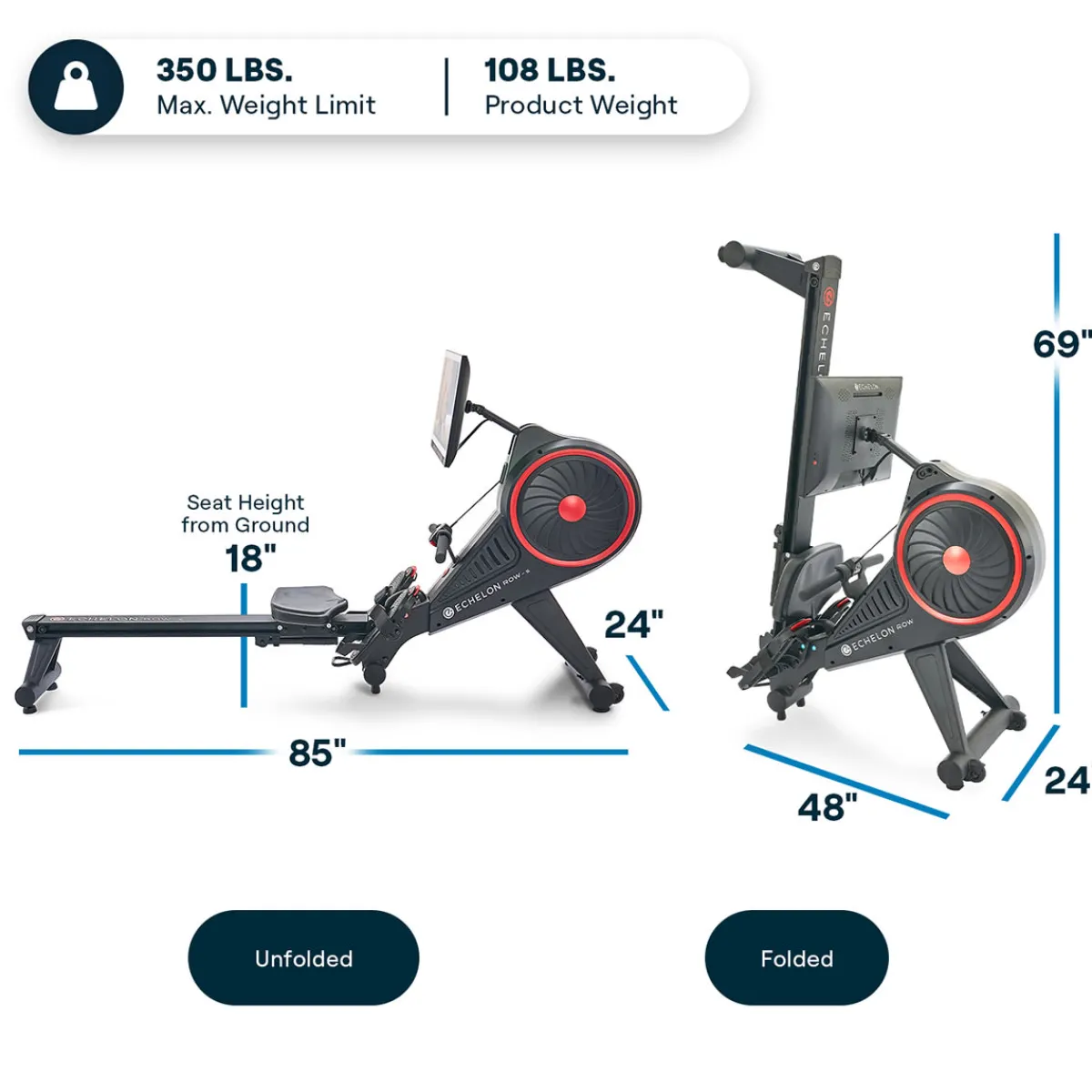 Teleshop Inc. Echelon Row-s Rowing Machine