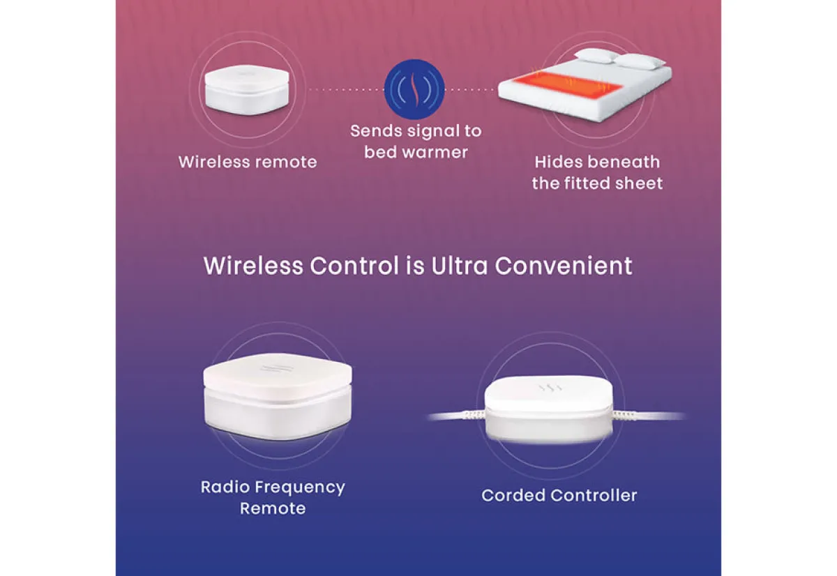Electrowarmth Products LLC Electric Bed Warmer