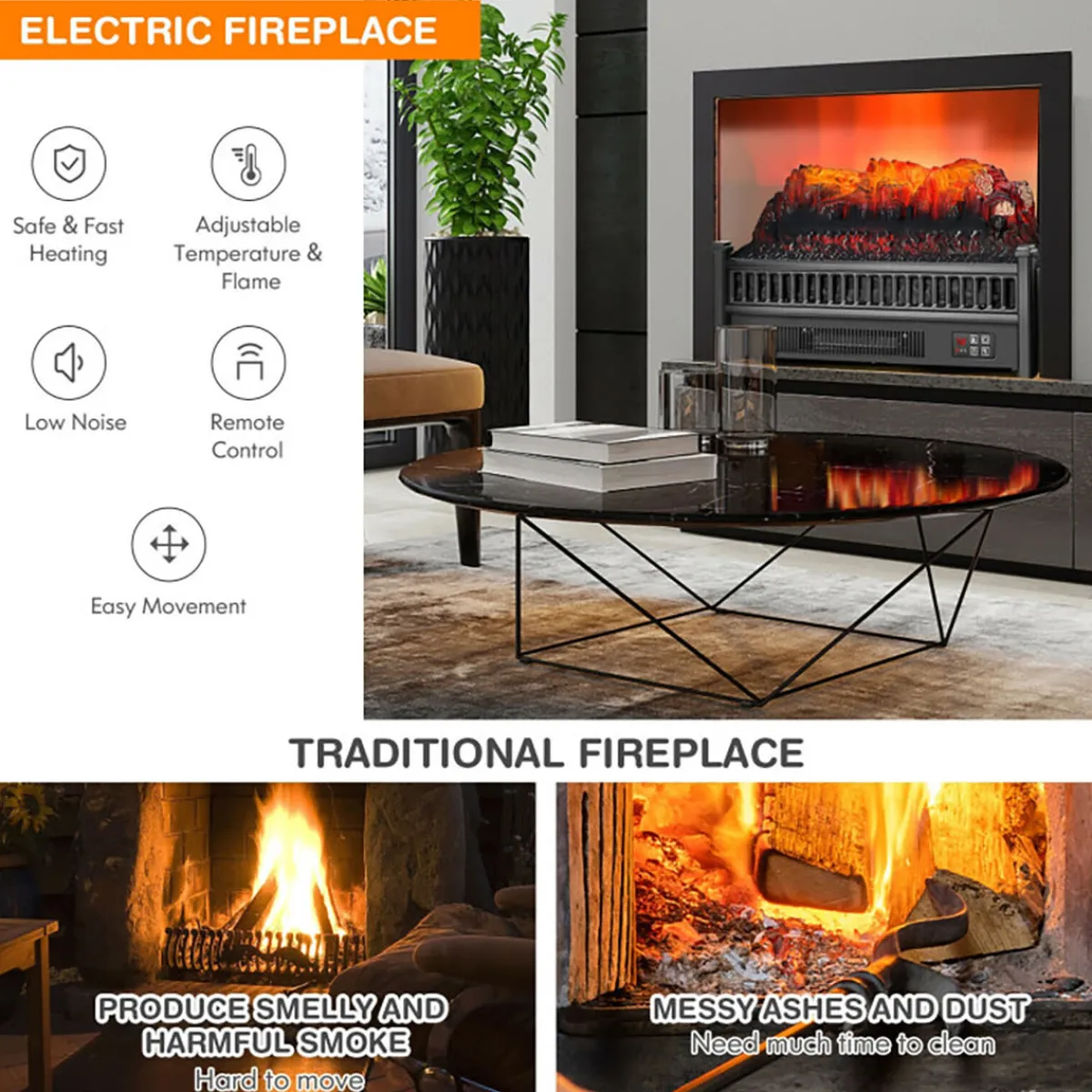 GoPlus (Costway) Electric Fireplace Log Set Heater
