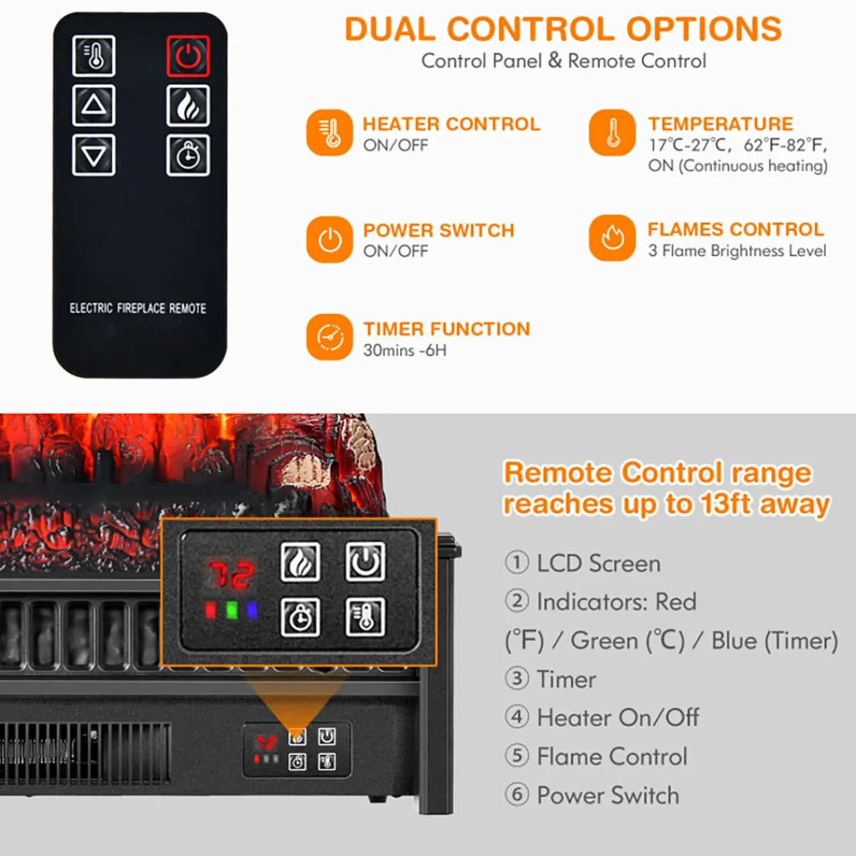 GoPlus (Costway) Electric Fireplace Log Set Heater