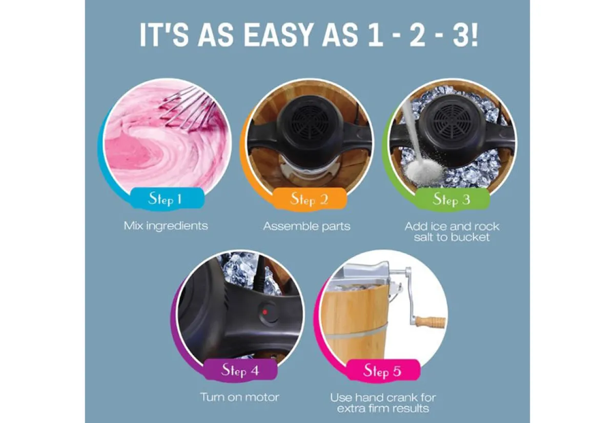 Pick Five Imports dba MAXI-MATIC, USA Electric Ice Cream Maker