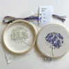 Teleshop Inc. Embroidery Kit