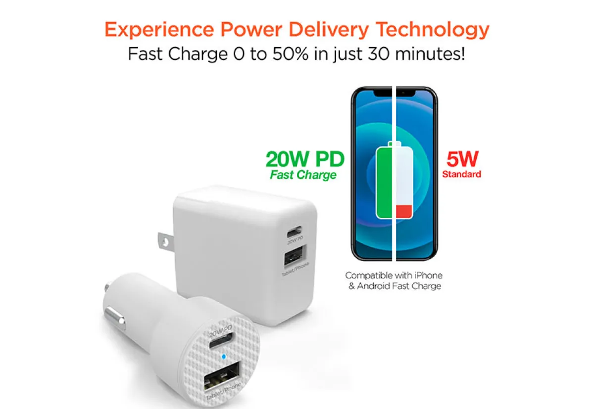 Sharper Image Fast Charge Dual Output Wall and Car Charger Set