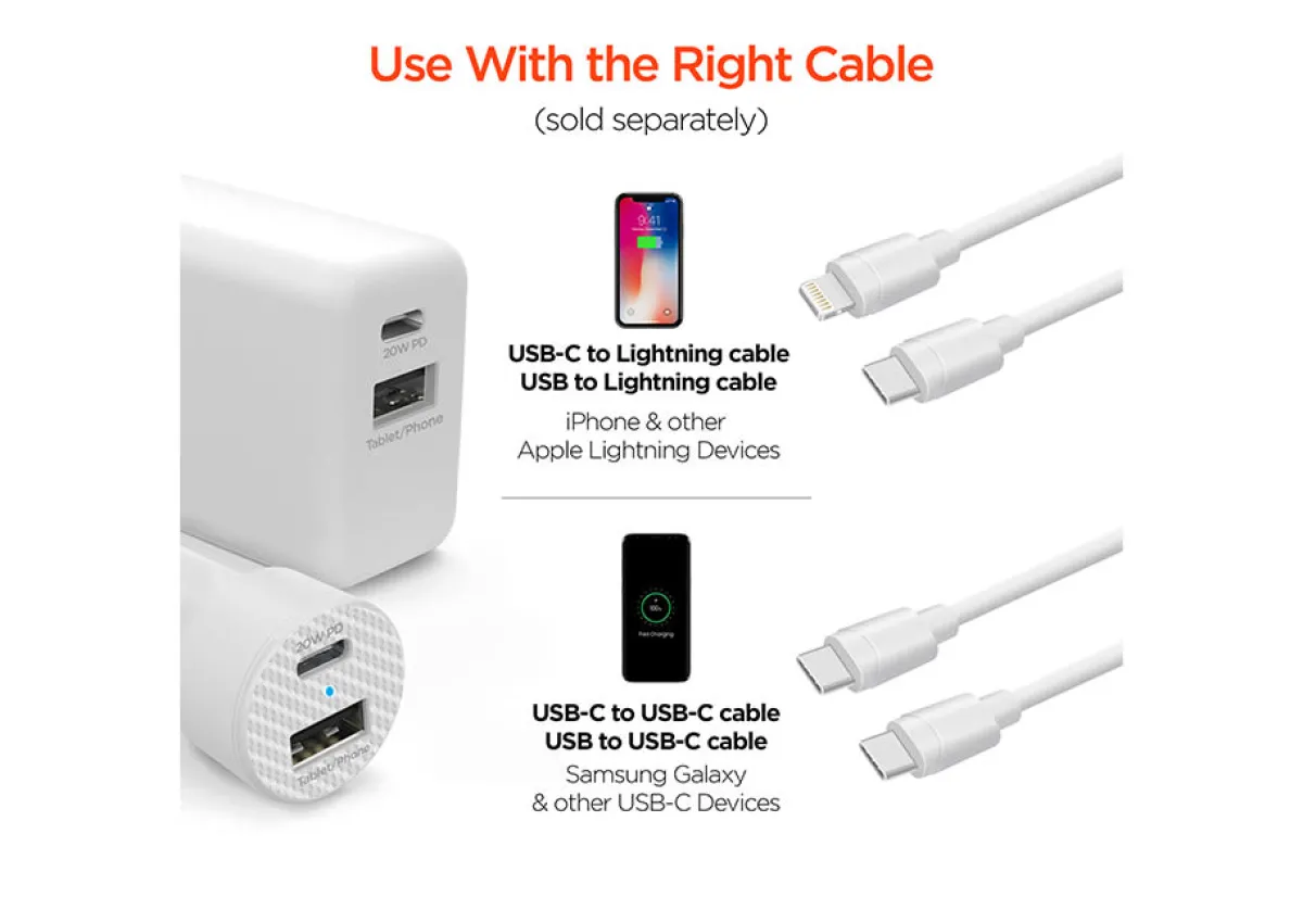 Sharper Image Fast Charge Dual Output Wall and Car Charger Set