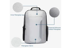 GETXGO GROUP LLC Fireproof and Water-Resistant Backpack