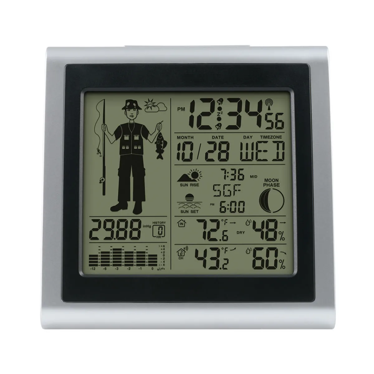 LaCrosse Technology, Ltd. Fisherman Forecast Station