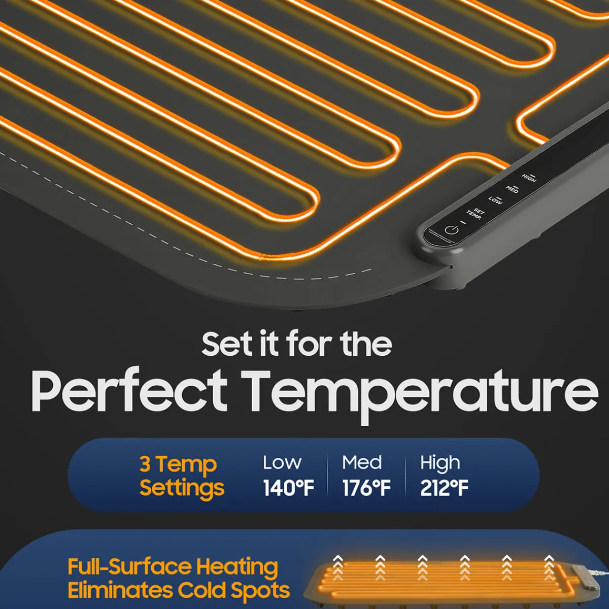 Sharper Image Foldable Food Warming Mat