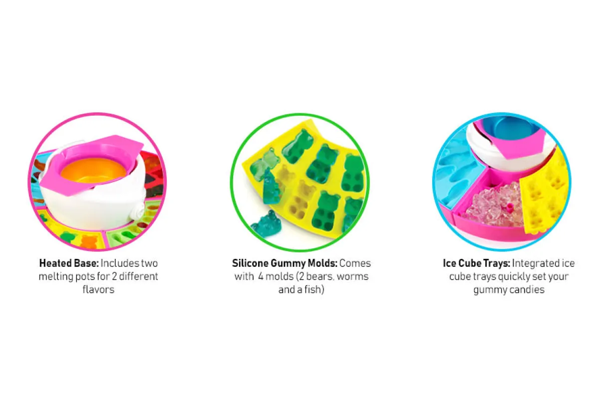 Englewood Marketing Group, Inc. Gummy Candy Maker