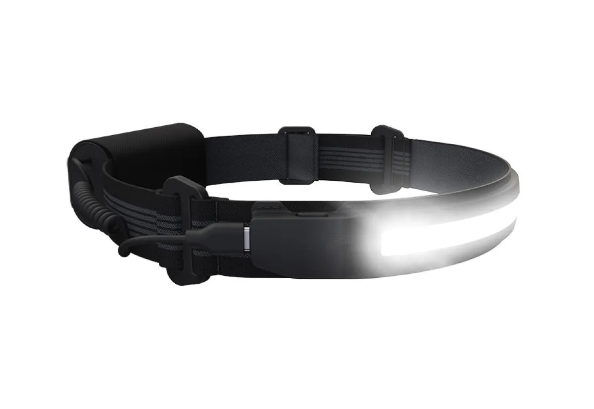 Optimal Ventures LLC Headband Light