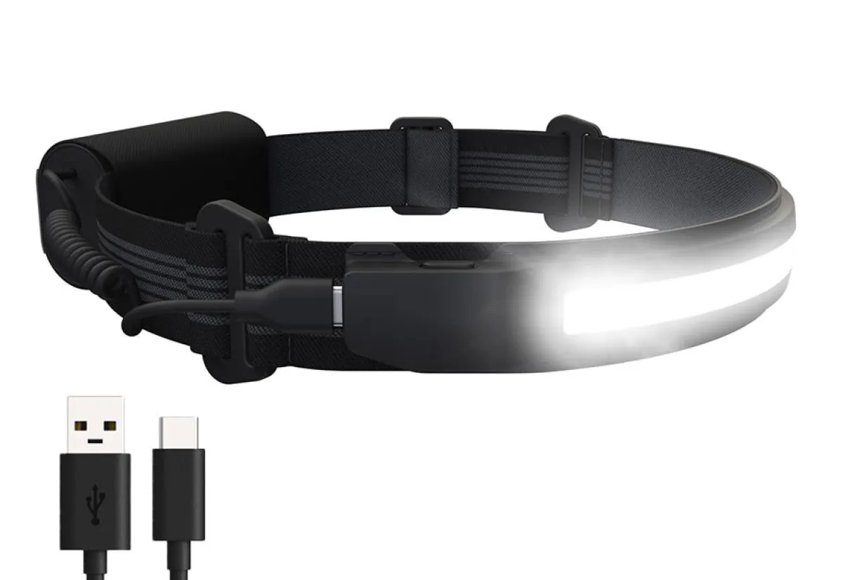 Optimal Ventures LLC Headband Light
