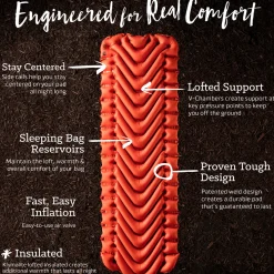 Rightline Gear Insulated Static V Sleeping Pad