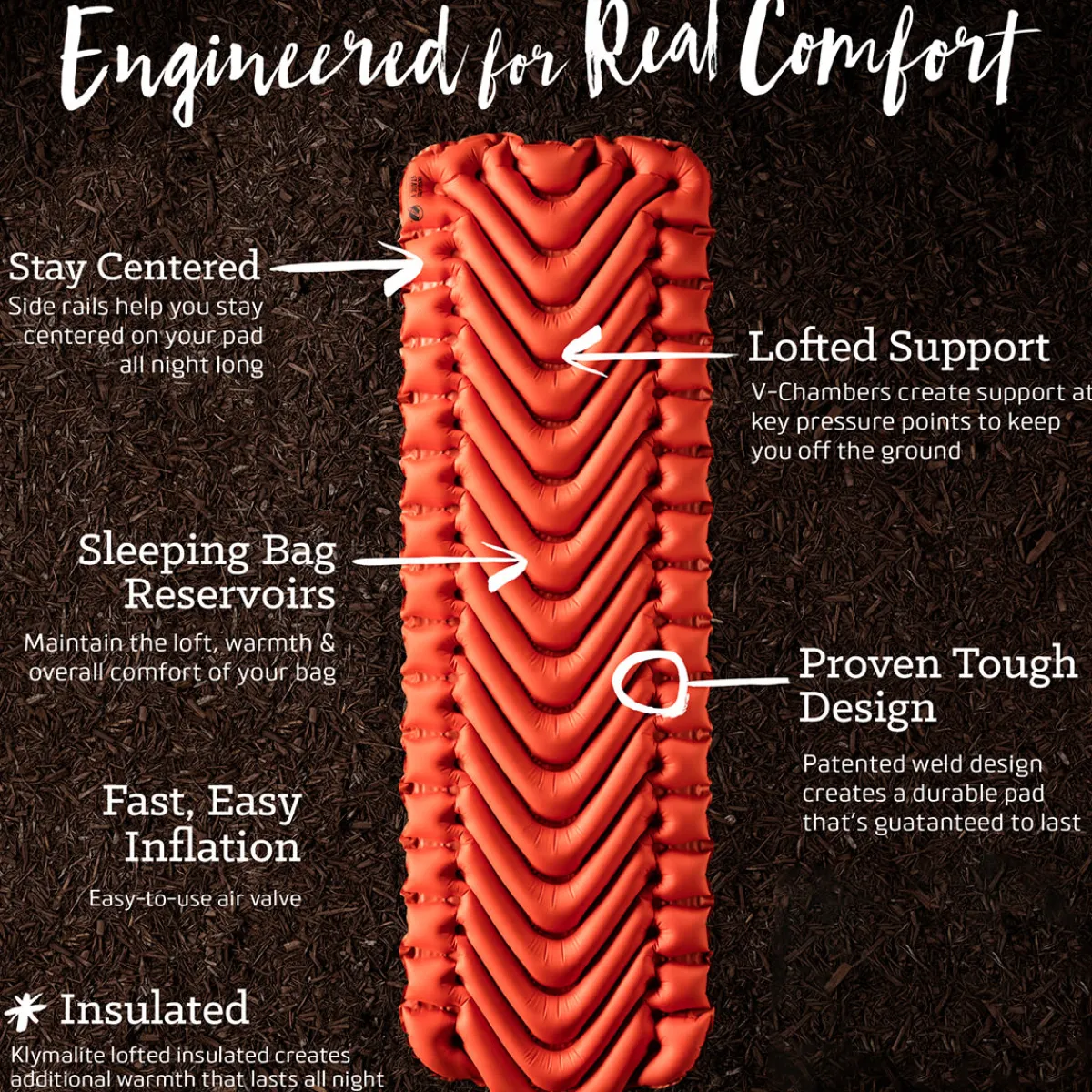 Rightline Gear Insulated Static V Sleeping Pad