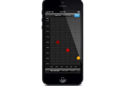 KHN Solutions Inc iPhone Breathalyzer