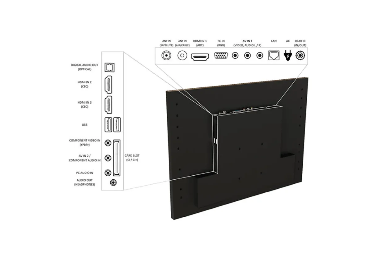 ParallelAV Inc Kitchen Cabinet Door SMART TV