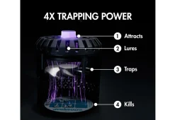 Woodstream Corporation LED Indoor Flying Insect Trap