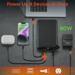 EDEC Digital Forensics LLC dba OffGrid 24,000mAh Laptop Power Bank with AC Outlet