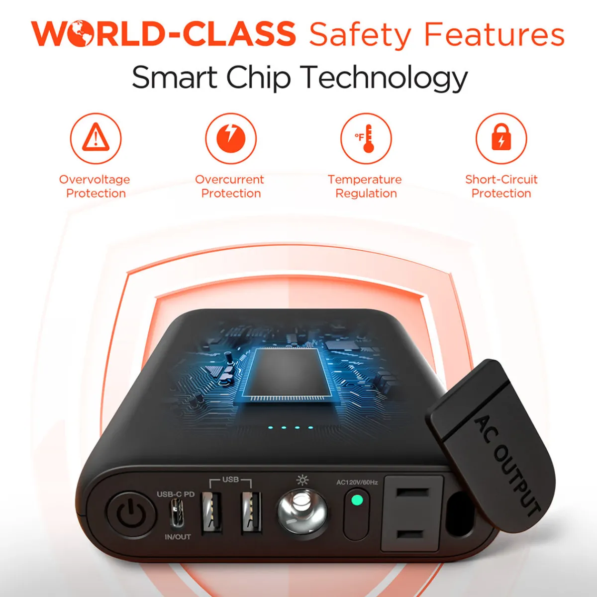 EDEC Digital Forensics LLC dba OffGrid 24,000mAh Laptop Power Bank with AC Outlet