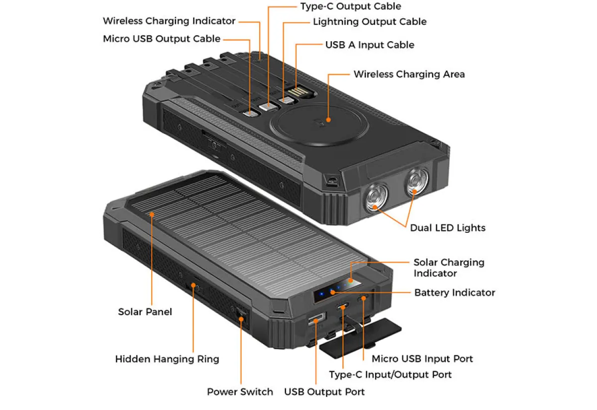 SCTP Inc (RSPA and Sungale) 20000mAh Solar Power Bank with Wireless Charging