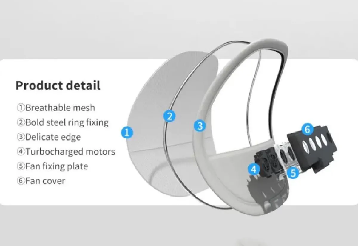 MI - Palomar Mesh Lumbar Support with Cooling Fans