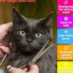 Cap Hill Brands dba AquaPaw Mess-Free Pet Grooming Kit