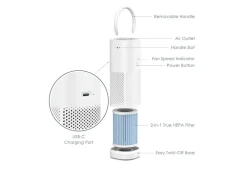 Bear Down Brands, LLC Mini Portable Air Purifier