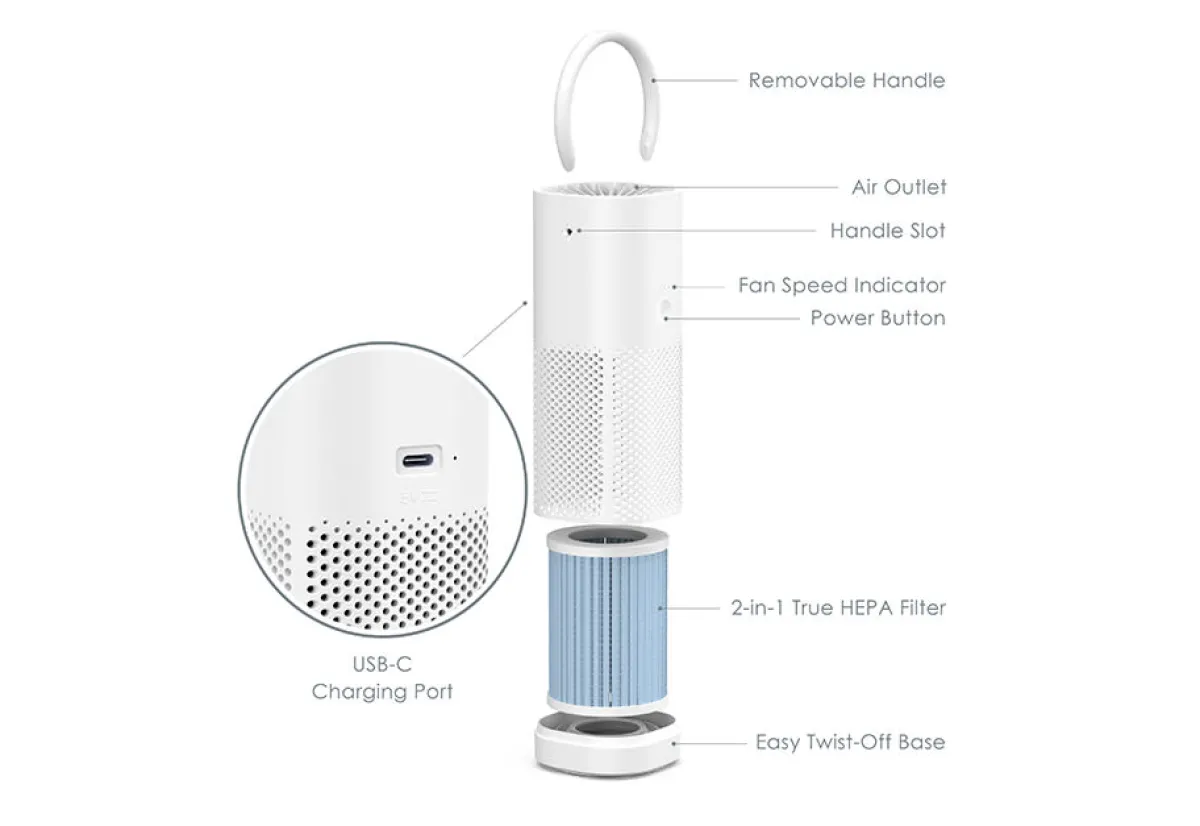 Bear Down Brands, LLC Mini Portable Air Purifier