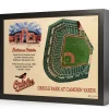 iDNA Series, LLC MLB 3D Stadium Wall Art