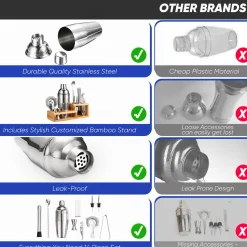 One Part Holdings, Inc 14-Piece Bartender Set