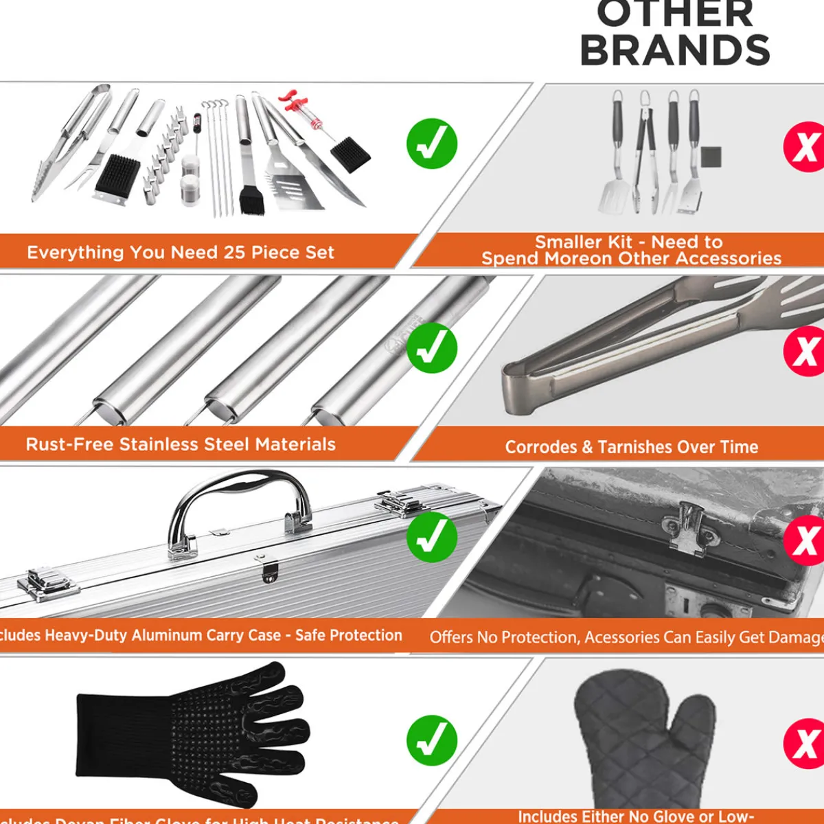 BH Home Good LLC 25-Piece BBQ Accessory Set