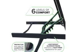 Vivere Ltd. 2-Piece Urban Sun Loungers