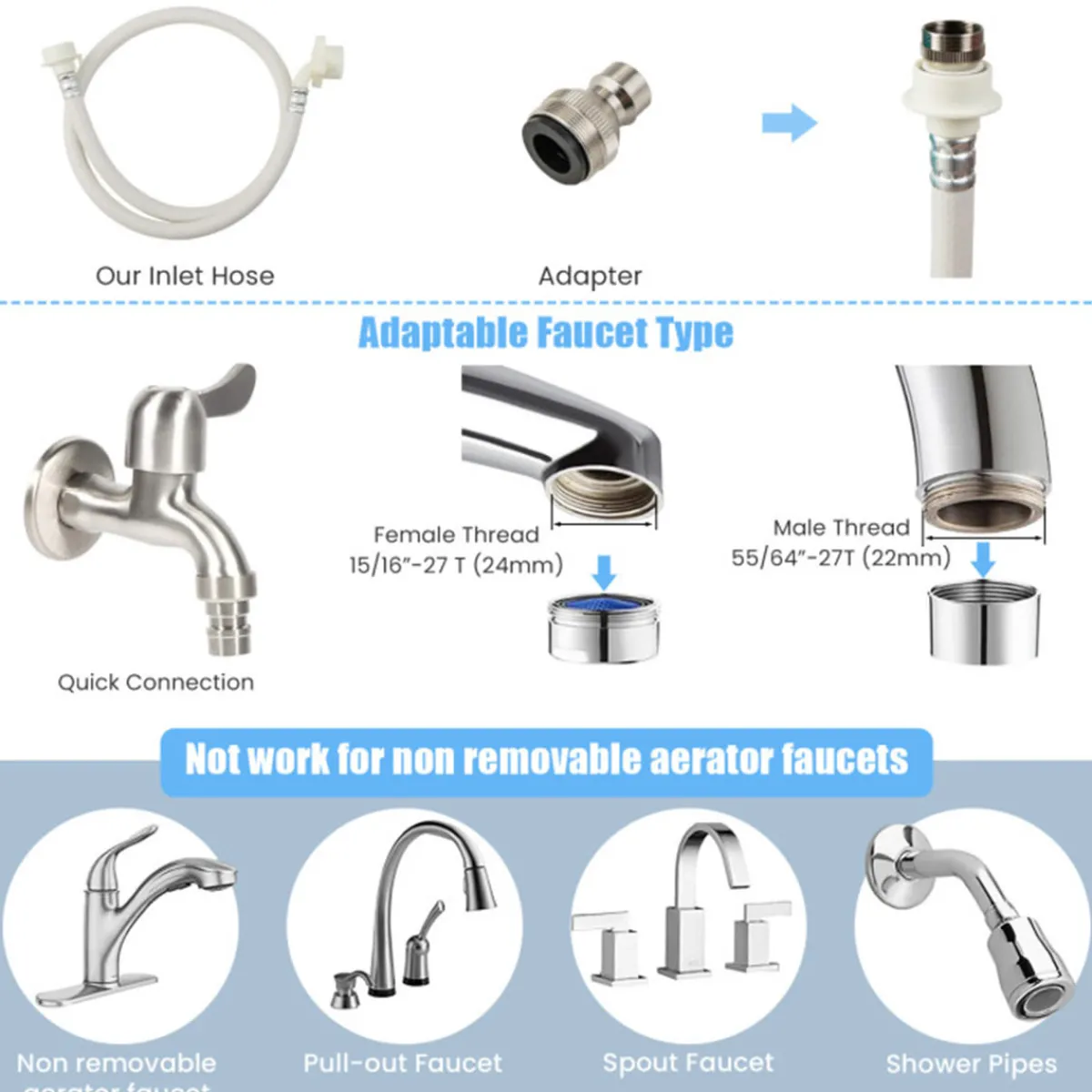 GoPlus (Costway) Portable Automatic Washing Machine with Drain Pump