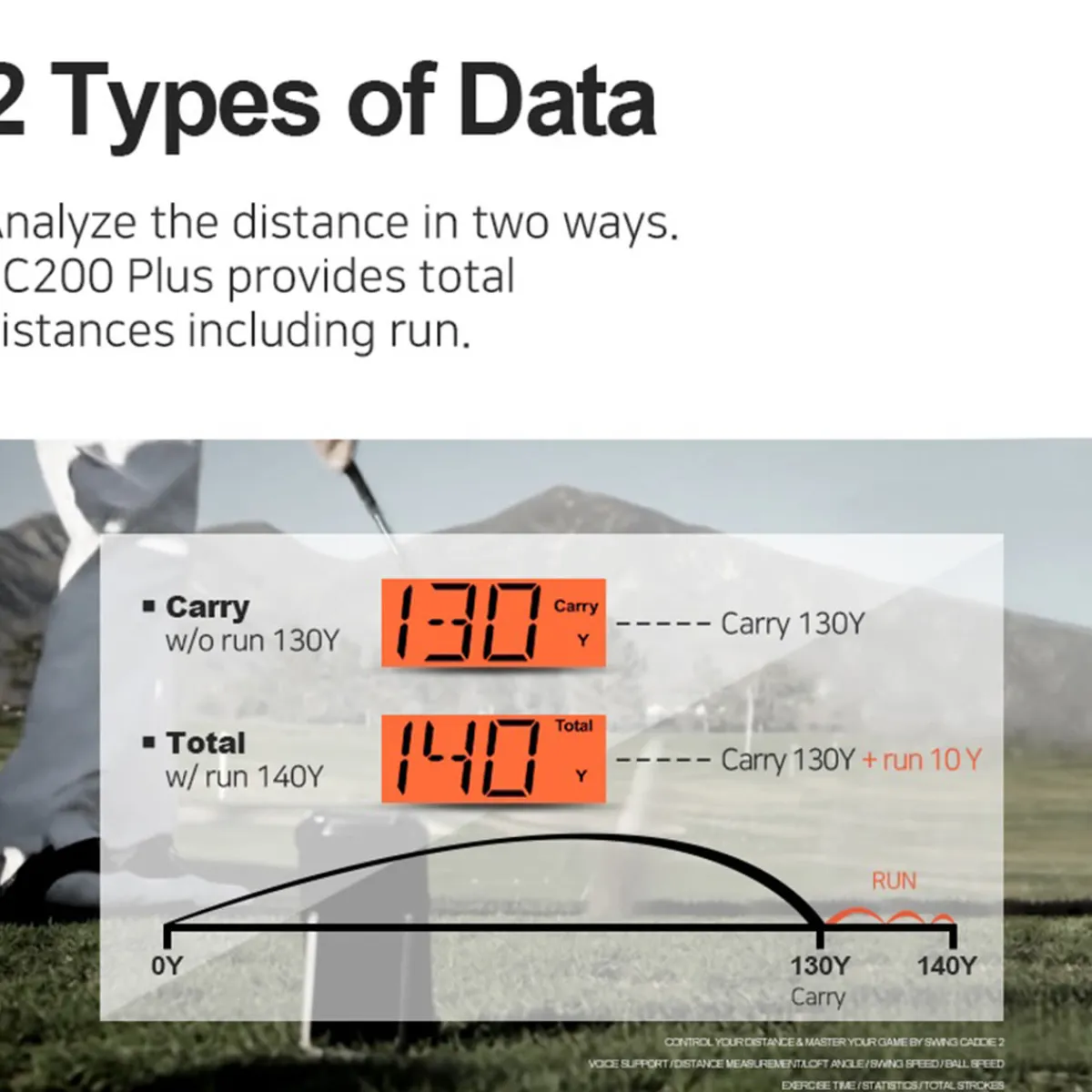 Sharper Image Portable Golf Launch Monitor